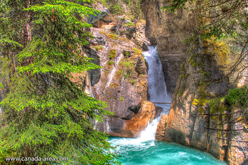 Тропа для прогулки Johnston Canyon